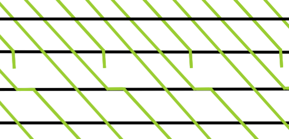 График для одного пути