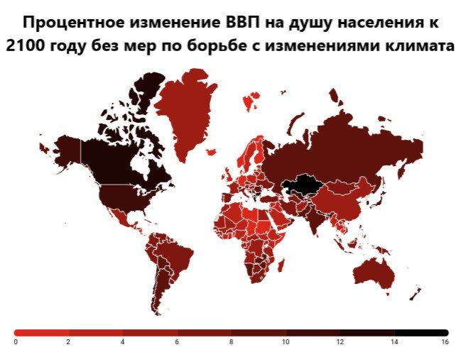 Источник: https://www.nber.org/papers/w26167.pdf, перевод автора