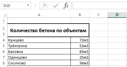 Надстрочный знак в Excel