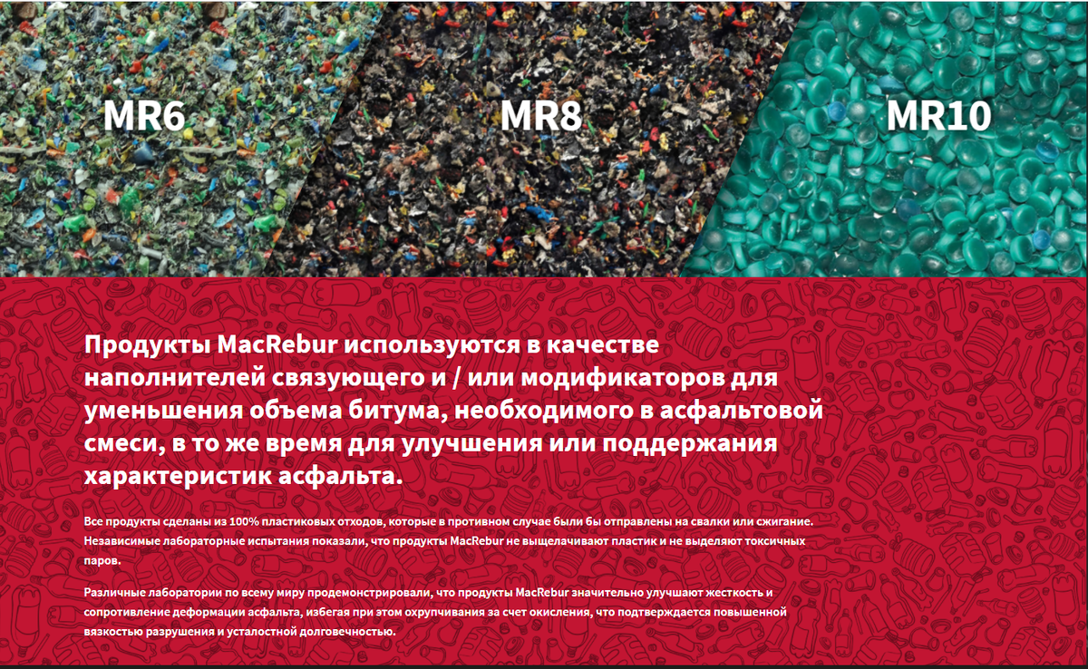 Скриншот с официального сайта компании: https://www.macrebur.com/  