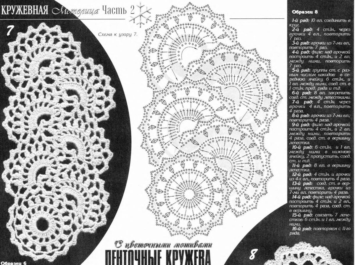 Вяжем крючком красивое ленточное кружево: Мастер-Классы в журнале Ярмарки Мастеров