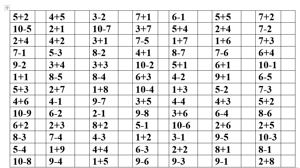 Перфокарта "Счет в пределах 10"