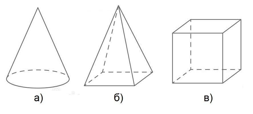 Конус, пирамида, параллелепипед