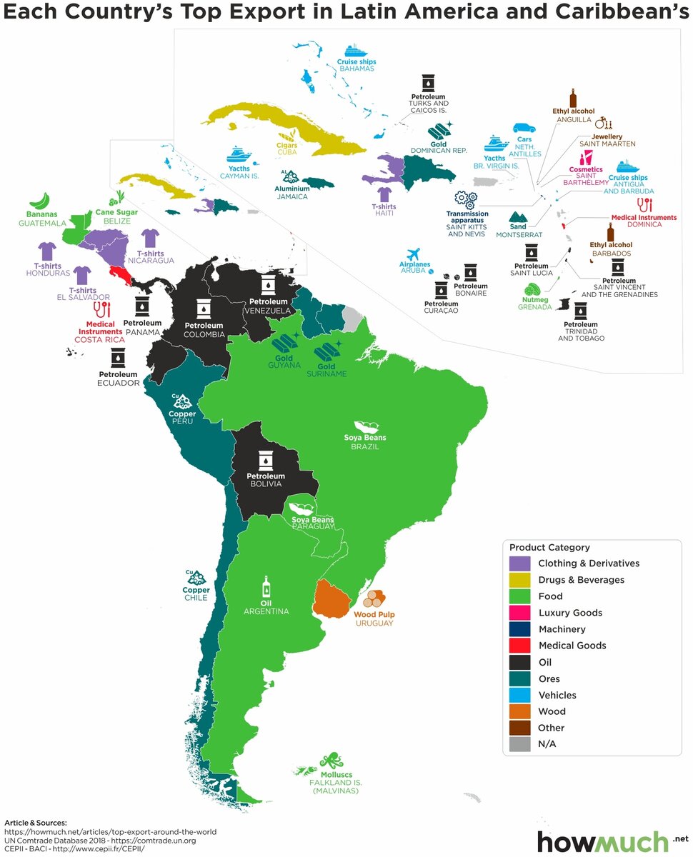 Экспорт Латинской Америки на карте