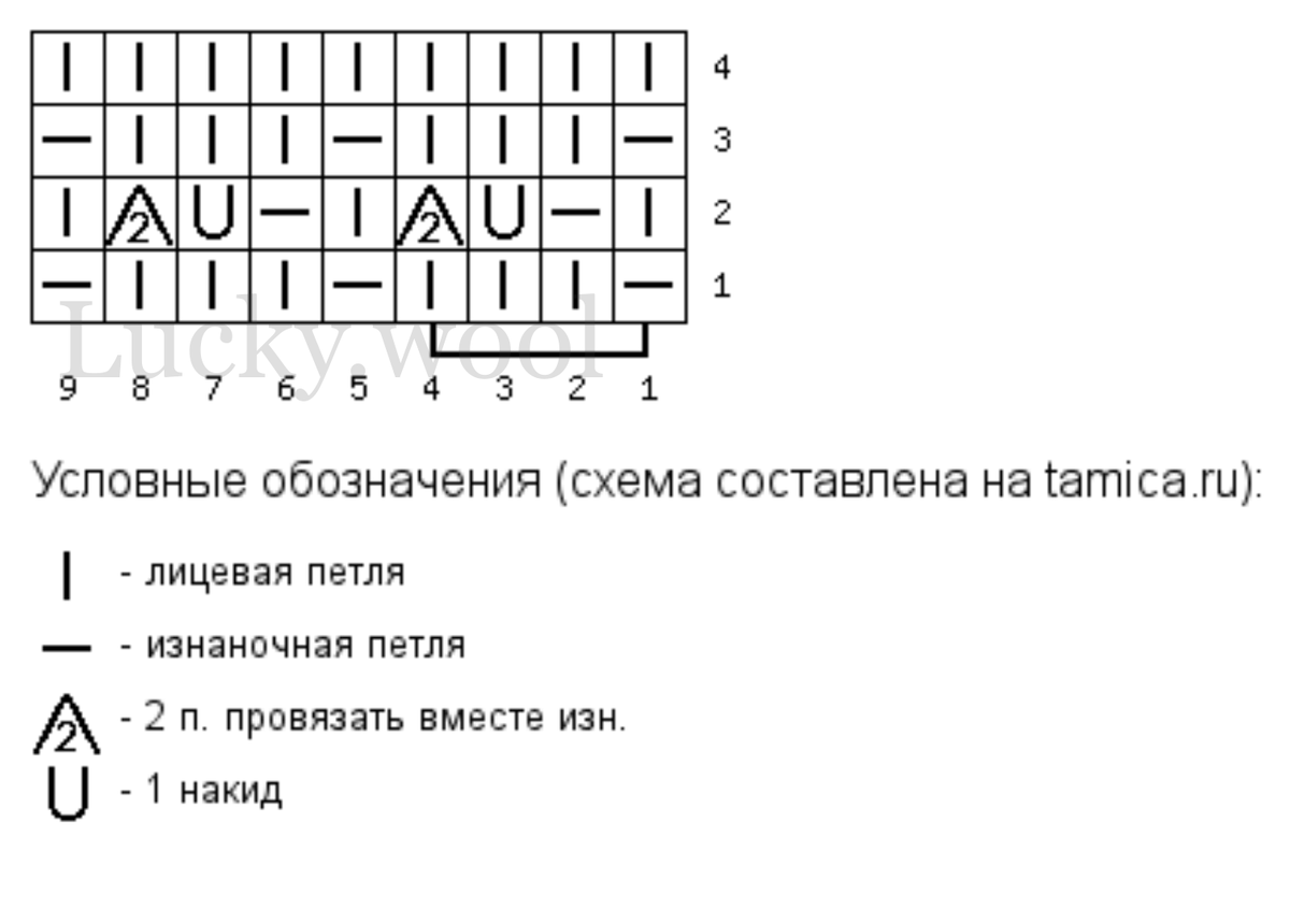 Болгарская резинка спицами схема