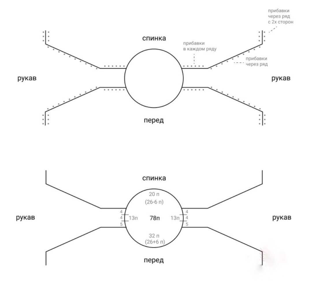 Вязание реглан погон сверху с описанием и схемами