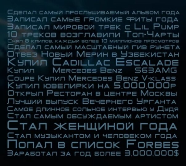 Достижение Моргенштерна за 2020