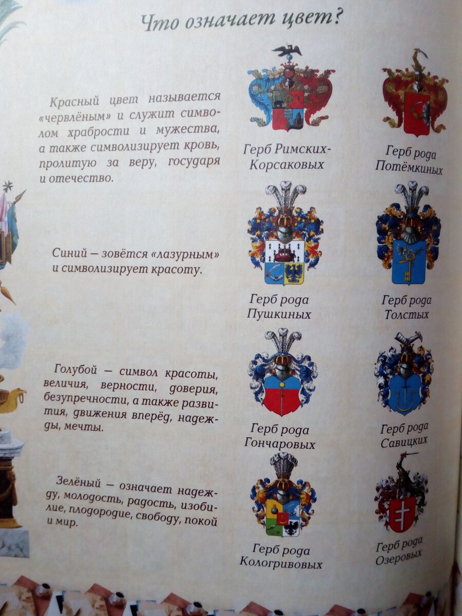 Кто имеет право завести себе герб и что на нем можно нарисовать - Гильдия геральдических художников