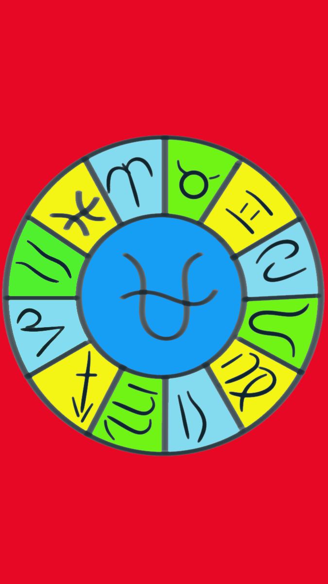 Любимые часы дня знаков зодиака