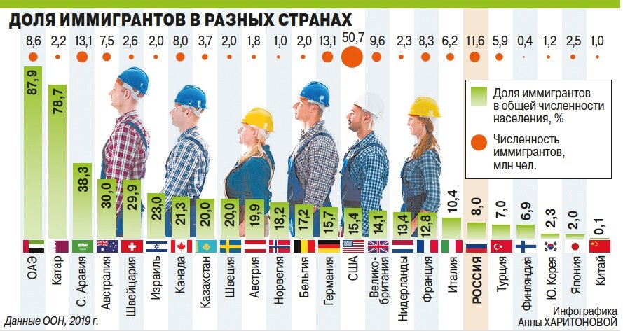 https://aif.ru/
