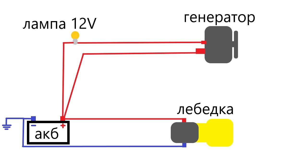 Схема подключения генератора на минитрактор самодельный