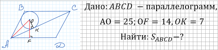 Найти площадь параллелограмма. Задание 25 ОГЭ