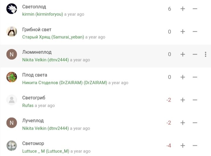 Маразм крепчал. Лишь Rufas молодец.