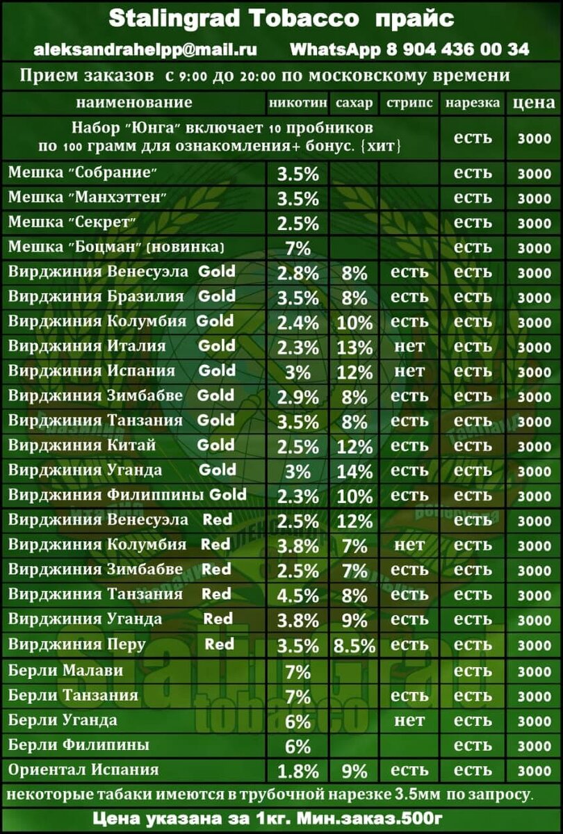 Прайс Сталинград - Тобакко