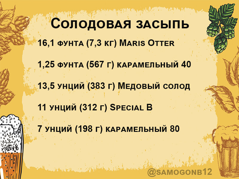 Оригинальная засыпь для английского пива.