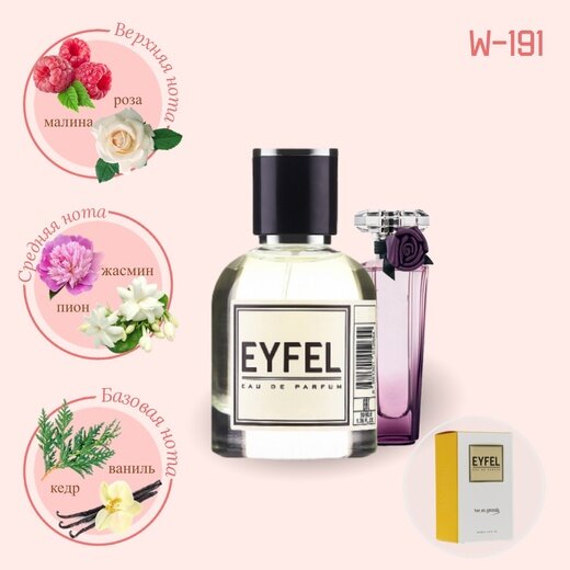 По мотивам: аромата TRESOR / LANCOME