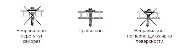 Схема крепления сотового поликарбоната