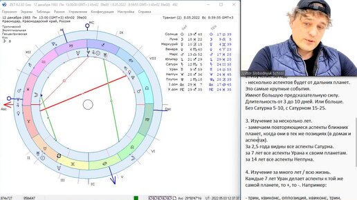 Виктор слободнюк натальная карта