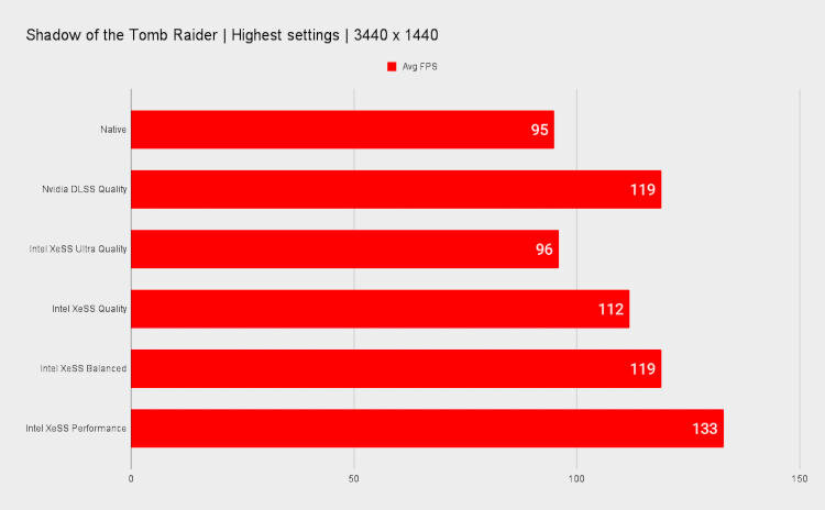    Источник изображения: pcgamer.com