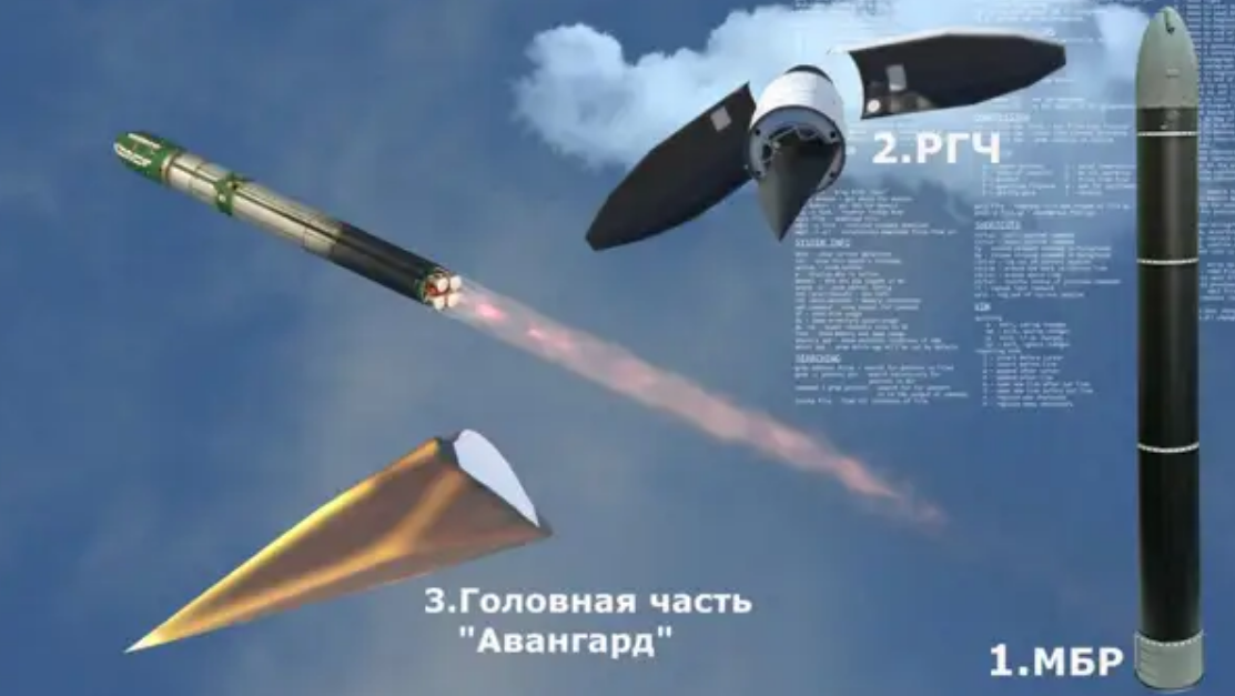 Примерно так всё выглядит на простой для понимания инфографике нашего Министерства Обороны. 