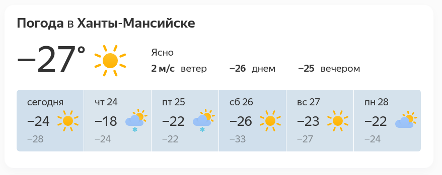 Такой прогноз на ближайшие дни от Яндекса 