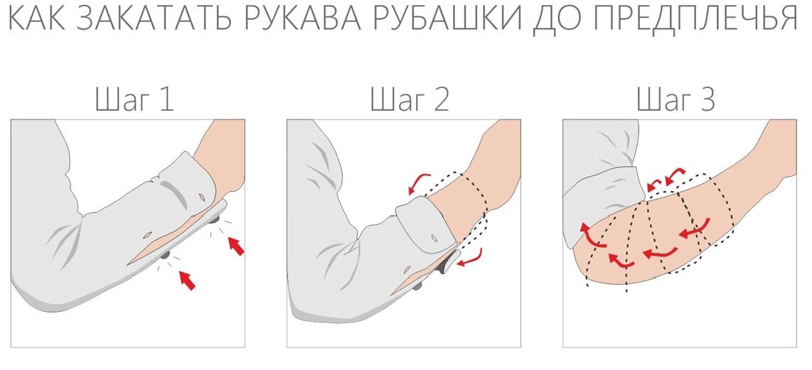 Как правильно пришить шеврон