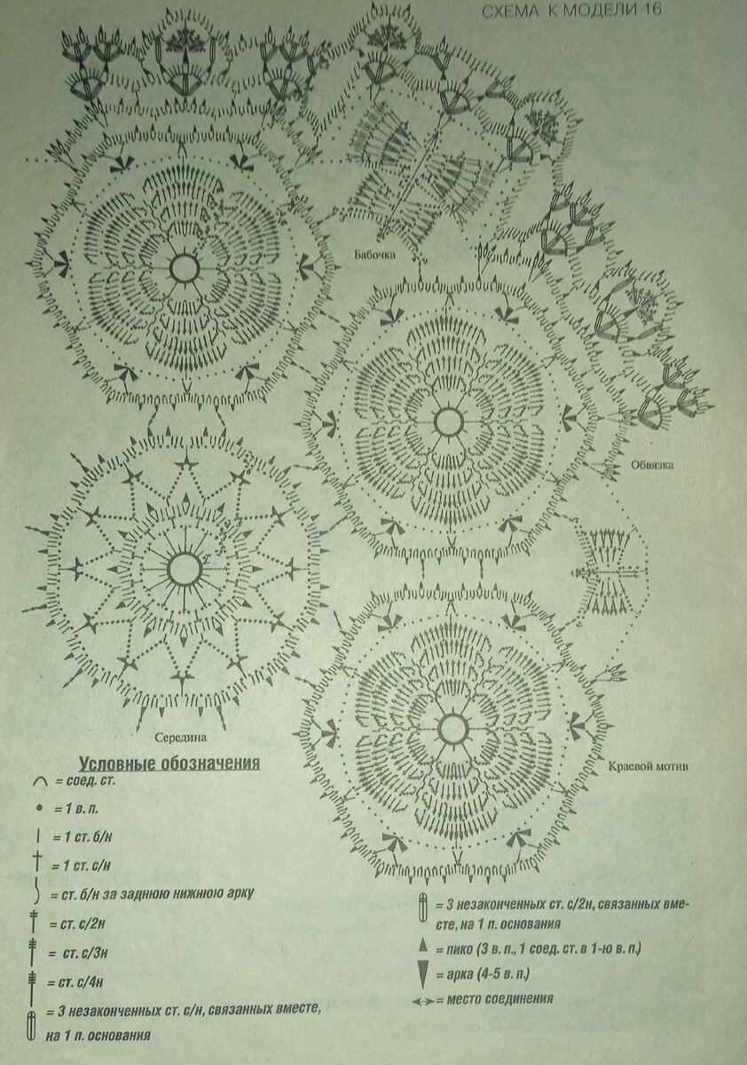 Фото из личного архива.