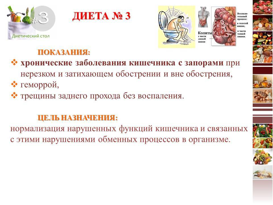 Диета 3 стол для детей при запорах меню. Диетический стол при запоре. Диета 3 при заболеваниях кишечника. Диета при болезни кишечника.