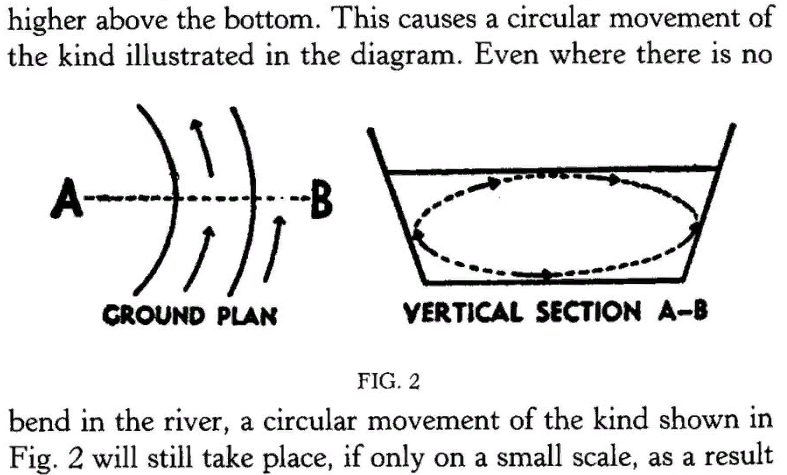Рис. 2 из статьи. http://ponce.sdsu.edu/milestone_einstein_03.html