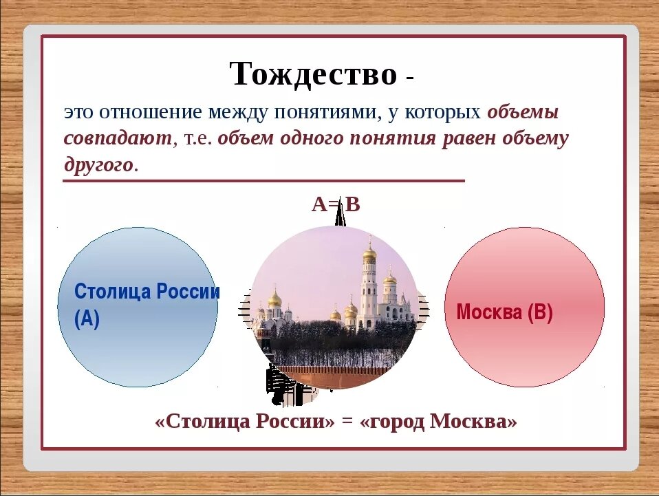 Вот объяснение тождества не математического. Очень красивое объяснение.