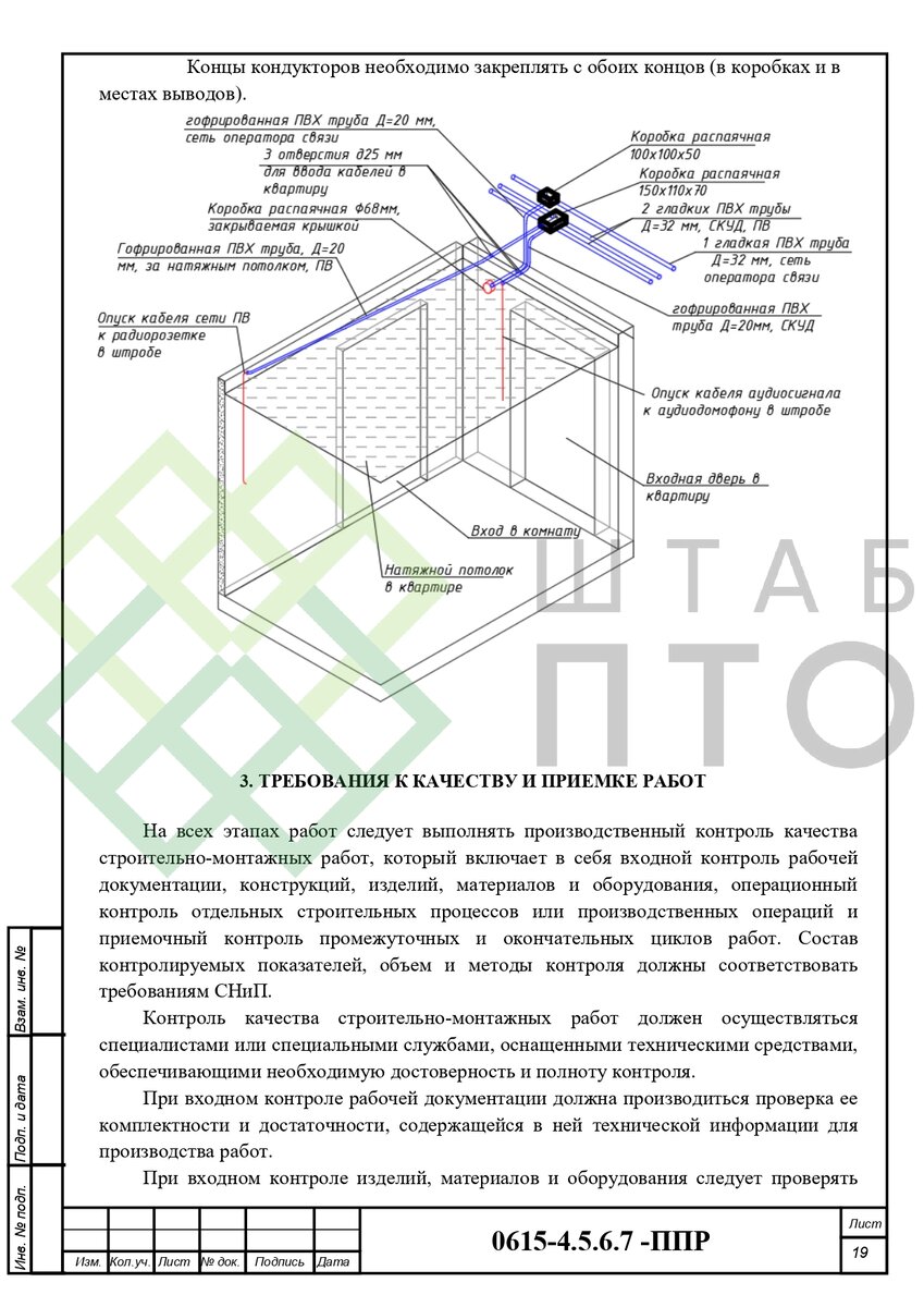 ППР монтаж слаботочных систем в ЖК «Светлый мир «Я-романтик»» в г.  Санкт-Петербург. Пример работы. | ШТАБ ПТО | Разработка ППР, ИД, смет в  строительстве | Дзен