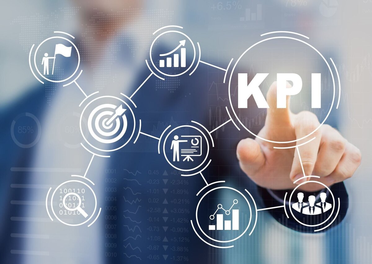 KPI: что это и 20 ключевых показателей бизнеса - ZAMEDIA