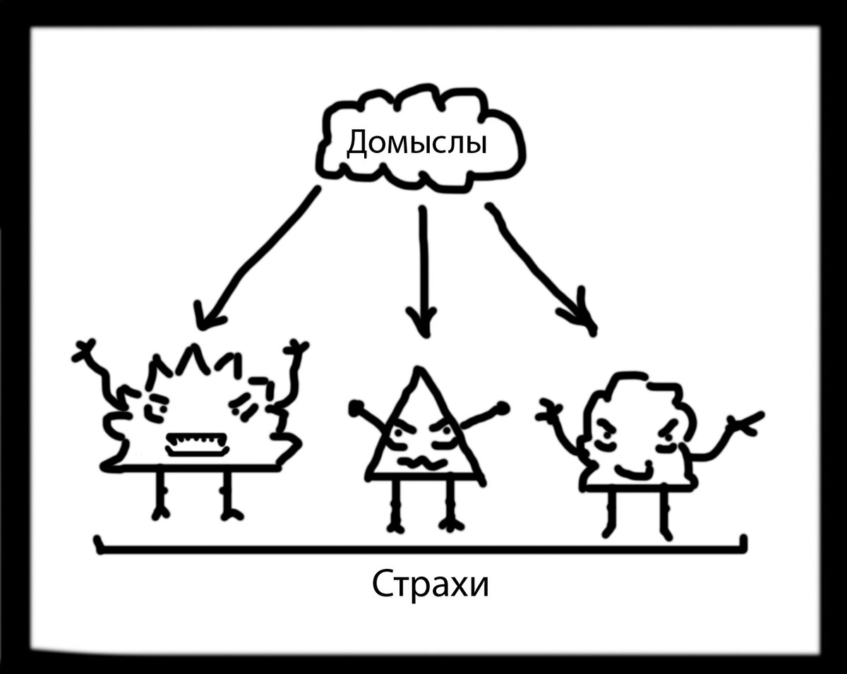 Домыслы рождают страхи 
