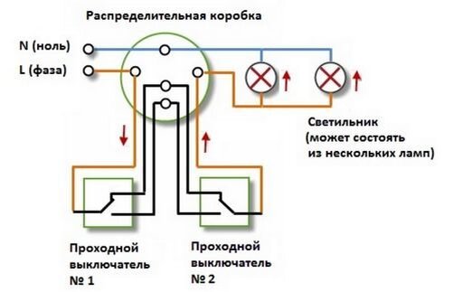    Схема подключения проходного выключателя. Фото: pinterest.com