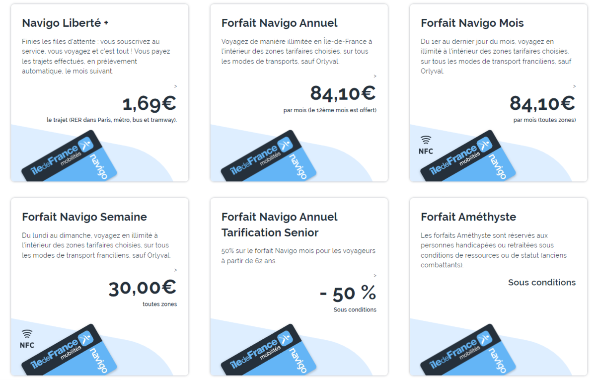 Билеты для жителей Ile-de-France - есть также варианты для студентов, пожилых, недельные и т.д.