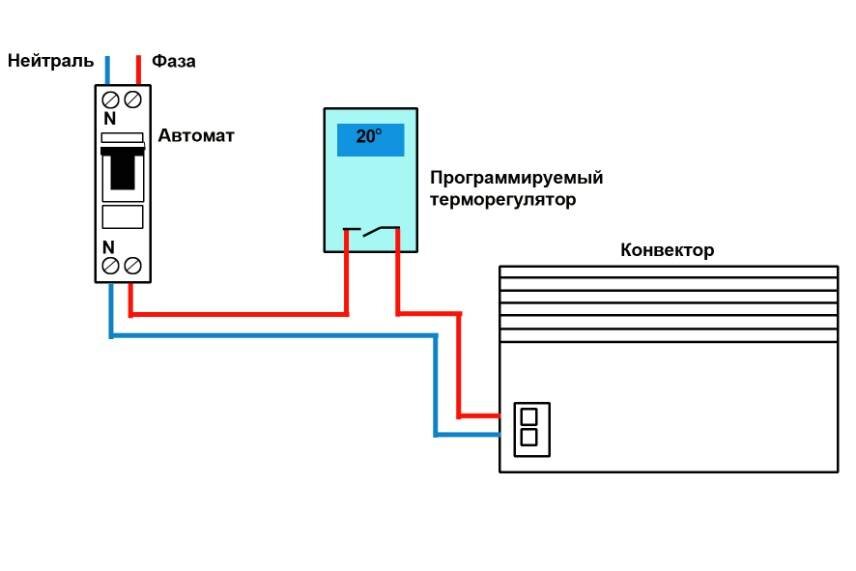 Правильное подключение терморегулятора