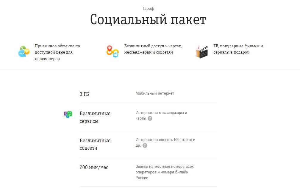 Тарифы Домашний интернет + ТВ