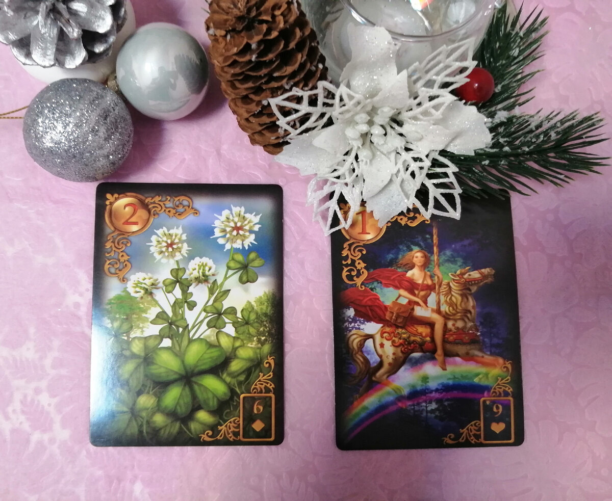 Какой он? Какая Вы? 