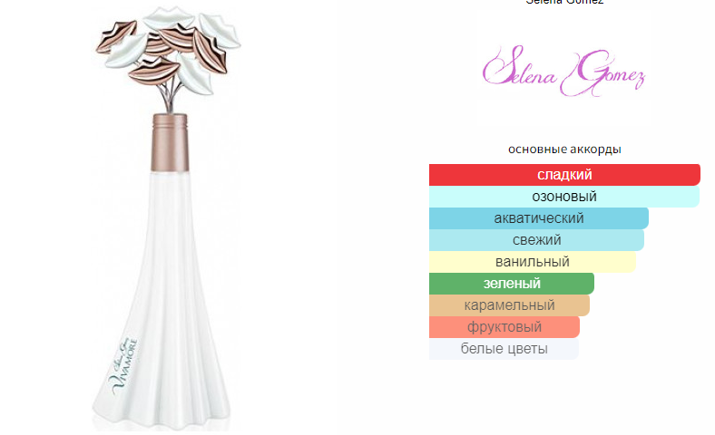 fragrantica.ru