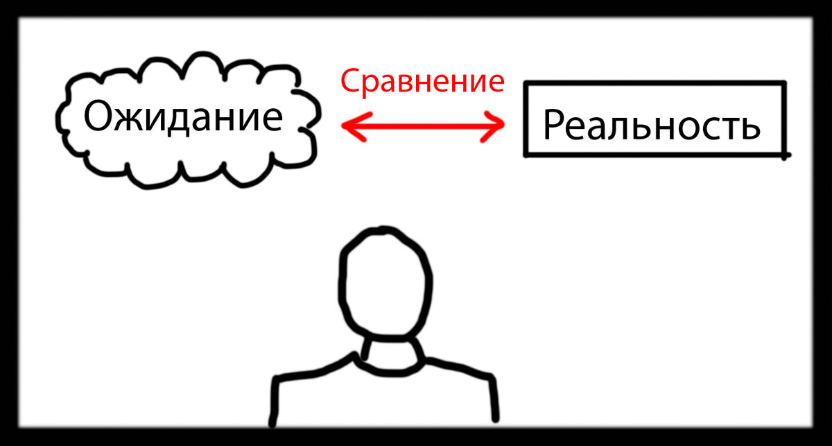 Секс втроём: что нужно знать, чтобы всем понравилось