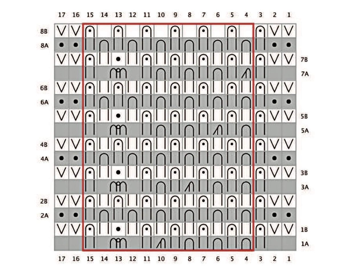 Схема для вязания необычной накидки с ярким узором