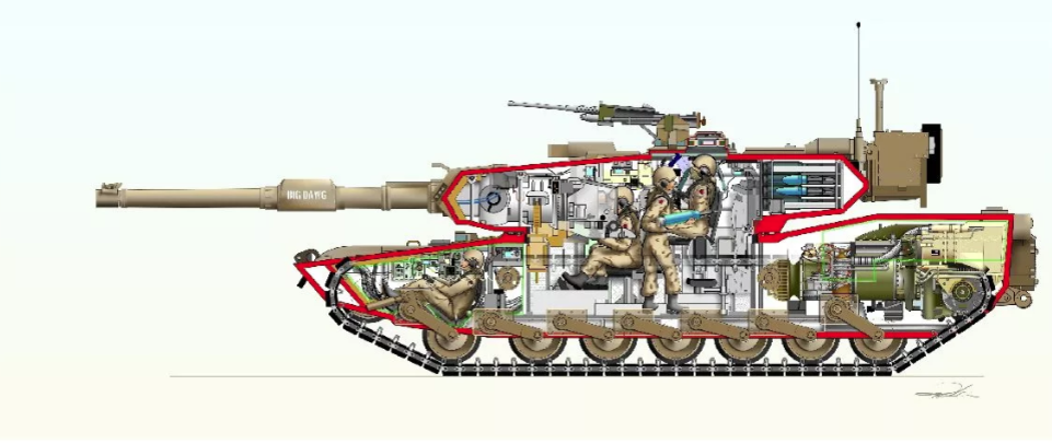 M1 100 m2 300. Компоновка танка м1 Абрамс. Танк м1 Абрамс в разрезе. М1 Абрамс в разрезе. M1 Abrams компоновка.