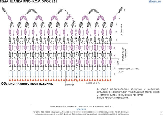 Схема узора в шапке