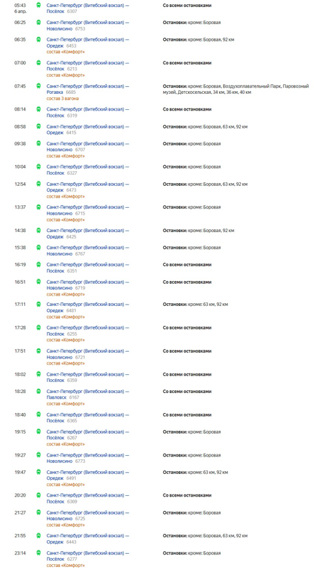 Оредеж санкт петербург расписание электричек на завтра. Витебский вокзал Санкт-Петербург схема движения электричек. Витебский вокзал Санкт-Петербург расписание электричек. Расписание электричек Витебский вокзал. Расписание электричек СПБ Витебский вокзал.