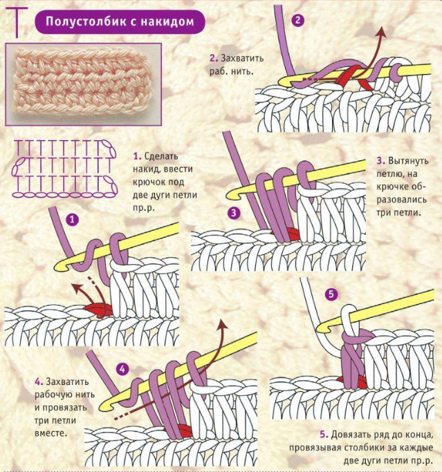 Вязание крючком самый понятный. Полустолбик с накидом. Полу столбик с накодом. Вязание крючком полустолбик с накидом. Вязание полустолбик с накидом схема.