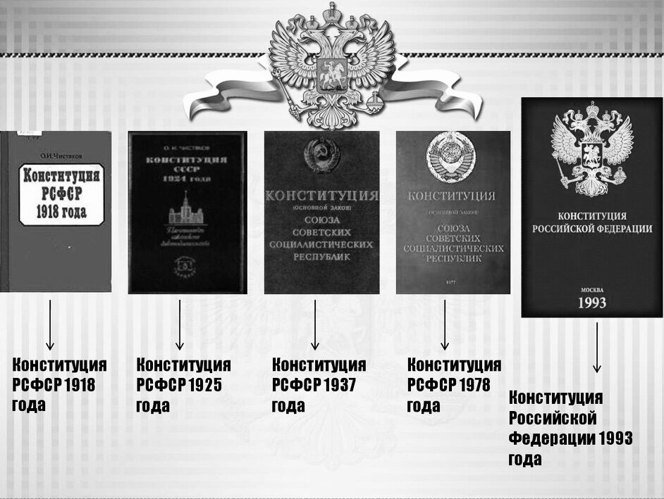 Конституция России-путь к правовому государству 