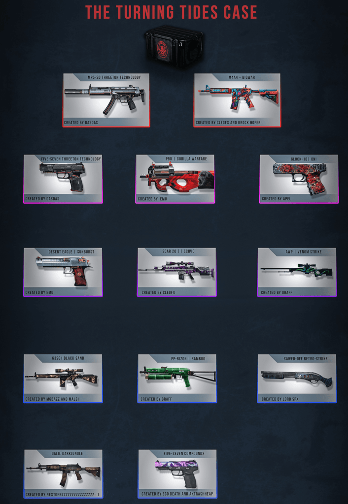 Оружие из кейса MP5-SD Threeton Technology M4A4 Biowar Five-SeveN Threeton Technology P90 Gorilla Warfare Glock-18 Oni Desert Eagle Sunburst SCAR-20 Scipio AWP Venom Strike G3SG1 Black Sand PP-Bizon Bamboo Sawed-Off Retro Strike Galil Darkjungle Five-SeveN Compoundx
