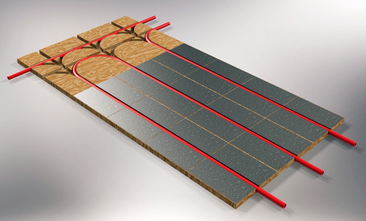 Модульный теплый пол Сухопол