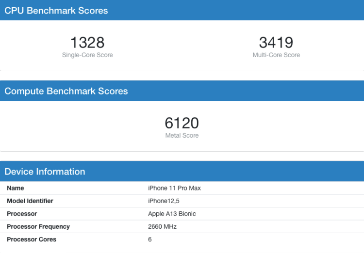 iPhone всегда будет мощнее смартфонов-одногодок на Android 