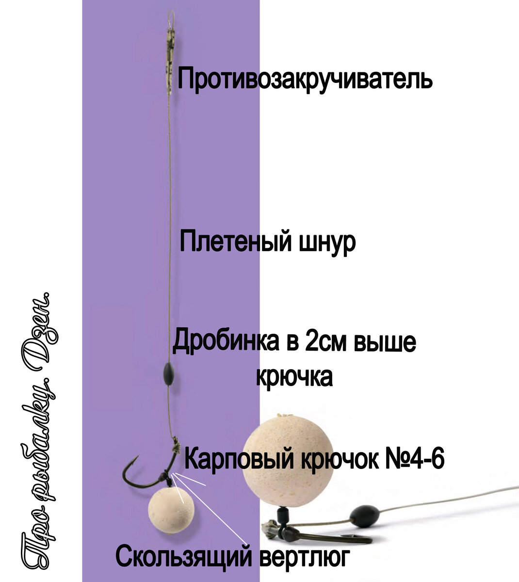 Ловля карпа на бойлы. Как бойл насаживать и как на бойл ловить